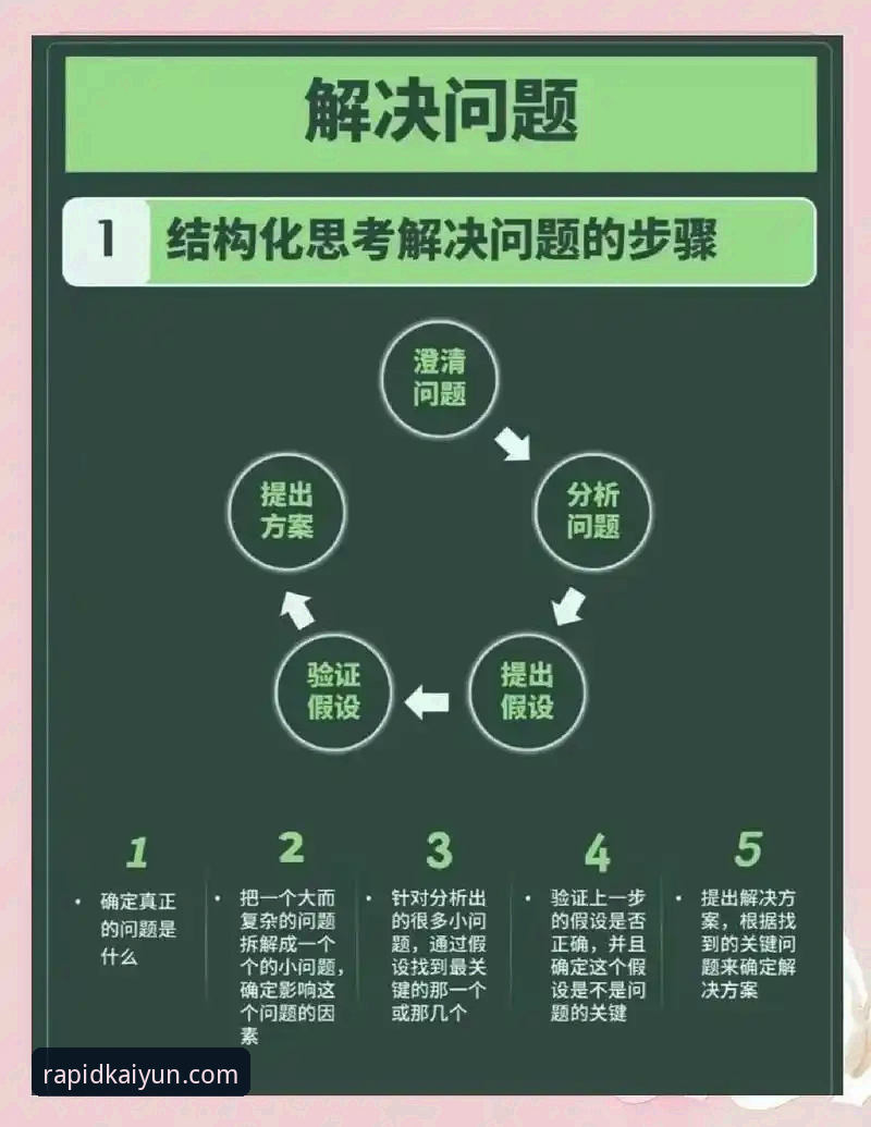 KAIYUN入口常见问题排查与解决操作教程