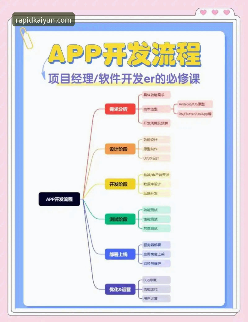 KAIYUN在线娱乐 KAIYUN在线娱乐新手指南:从入门到精通的全流程详解